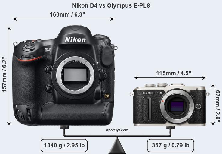 Size Nikon D4 vs Olympus E-PL8