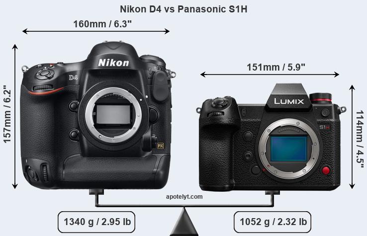 Size Nikon D4 vs Panasonic S1H