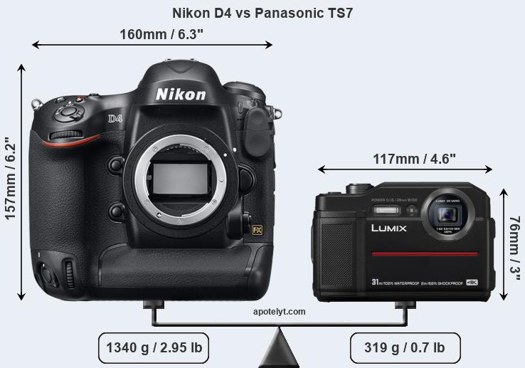 Size Nikon D4 vs Panasonic TS7