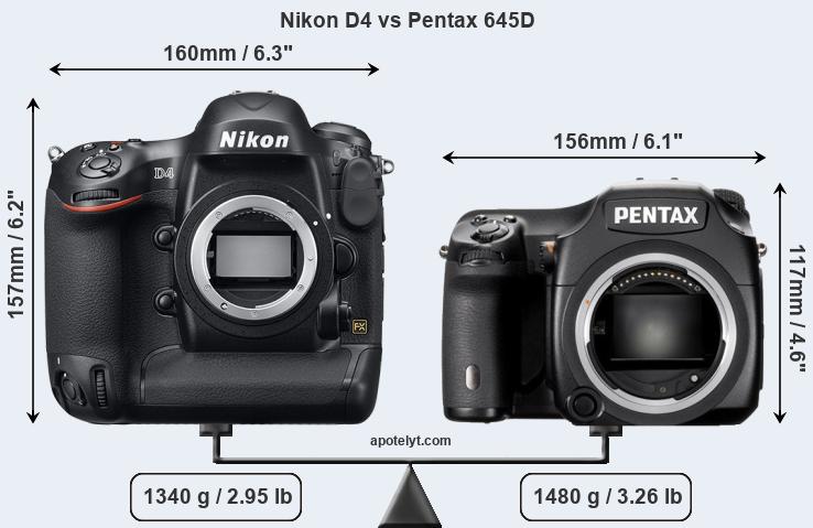 Size Nikon D4 vs Pentax 645D