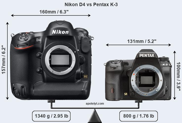 Size Nikon D4 vs Pentax K-3