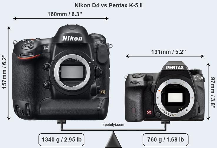 Size Nikon D4 vs Pentax K-5 II