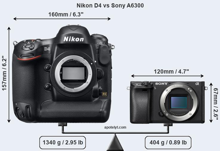 Size Nikon D4 vs Sony A6300