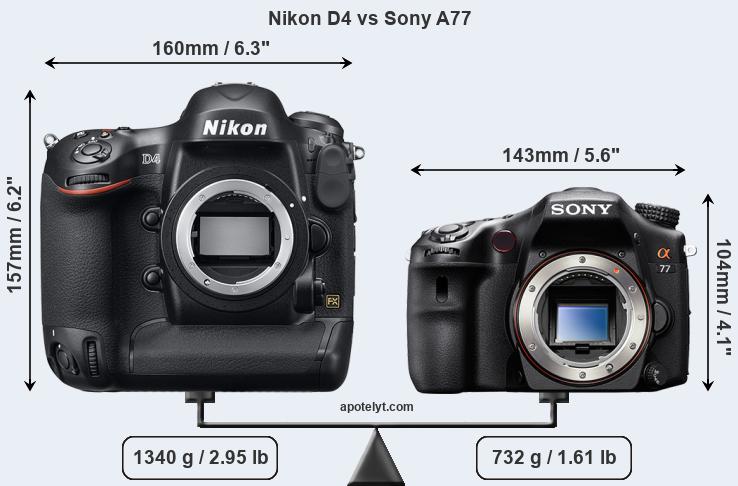 Size Nikon D4 vs Sony A77