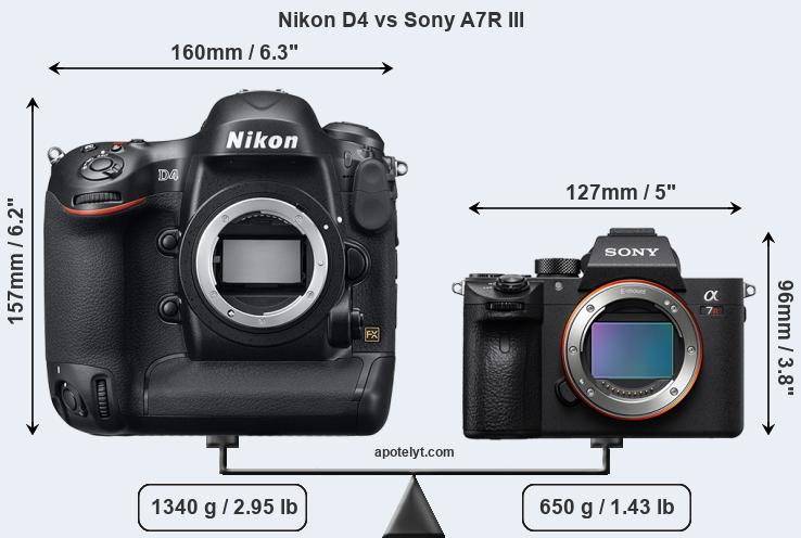 Size Nikon D4 vs Sony A7R III