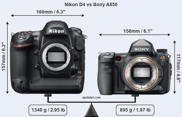 Size Nikon D4 vs Sony A850
