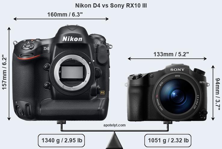 Size Nikon D4 vs Sony RX10 III