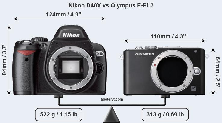 Size Nikon D40X vs Olympus E-PL3