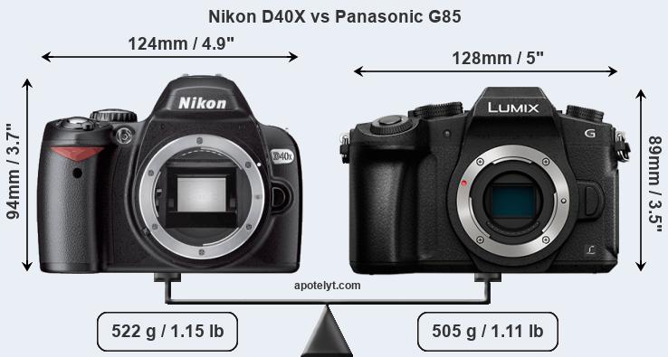Size Nikon D40X vs Panasonic G85
