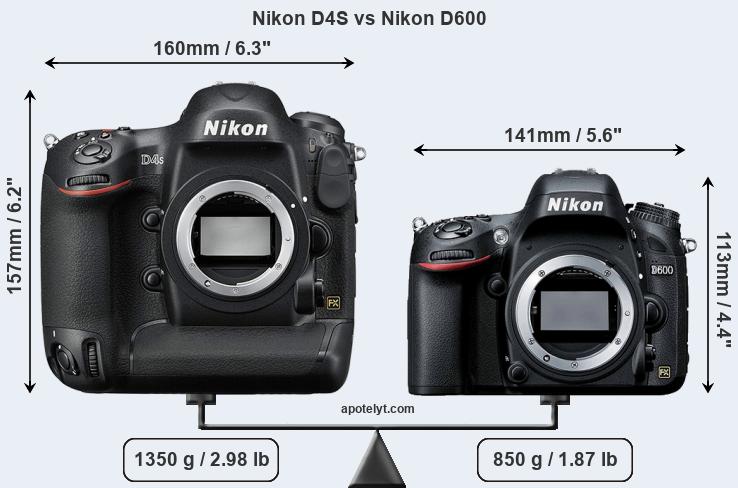Size Nikon D4S vs Nikon D600