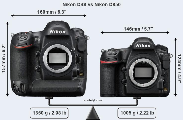 Size Nikon D4S vs Nikon D850