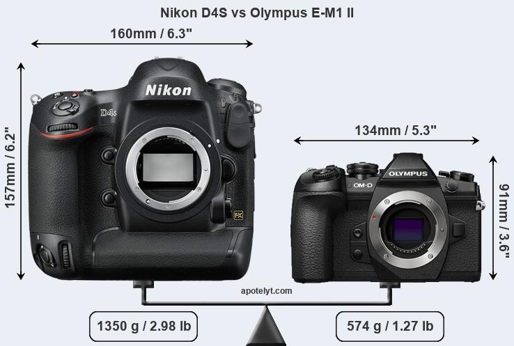 Size Nikon D4S vs Olympus E-M1 II