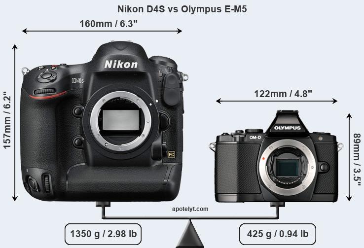 Size Nikon D4S vs Olympus E-M5