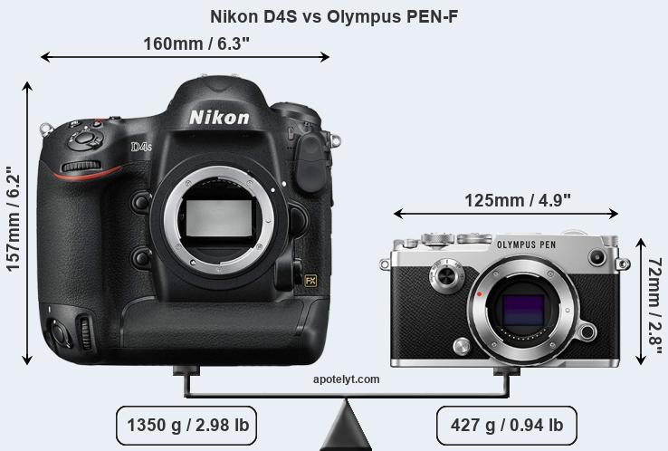 Size Nikon D4S vs Olympus PEN-F