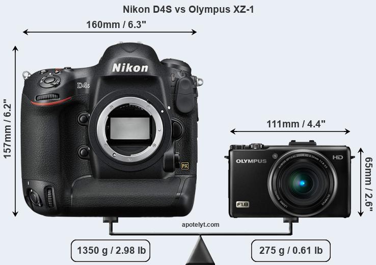 Size Nikon D4S vs Olympus XZ-1