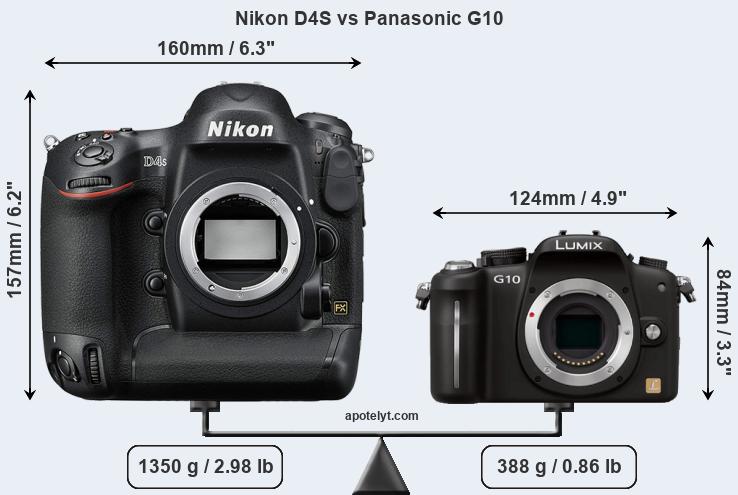 Size Nikon D4S vs Panasonic G10