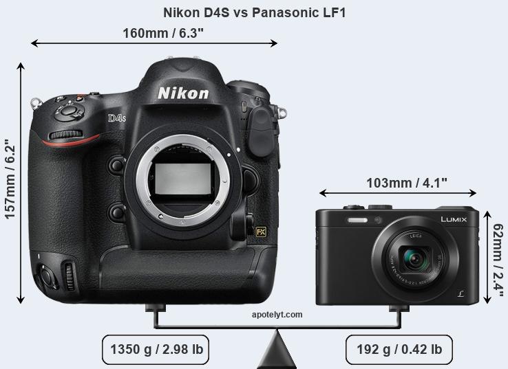 Size Nikon D4S vs Panasonic LF1