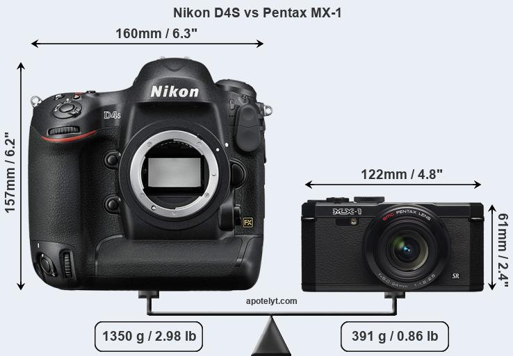 Size Nikon D4S vs Pentax MX-1
