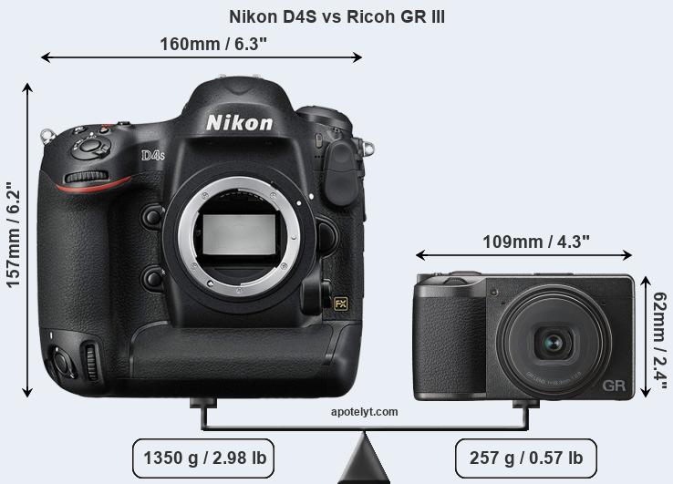 Size Nikon D4S vs Ricoh GR III