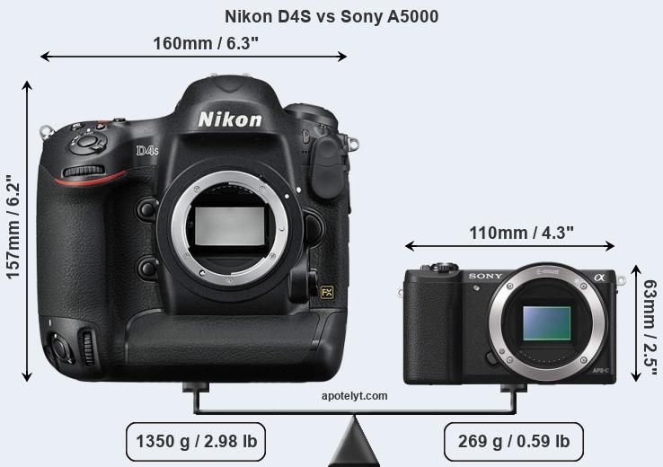Size Nikon D4S vs Sony A5000