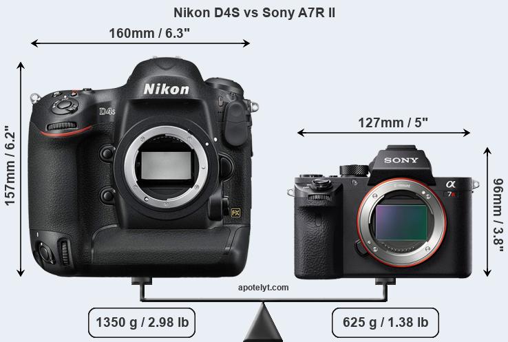 Size Nikon D4S vs Sony A7R II