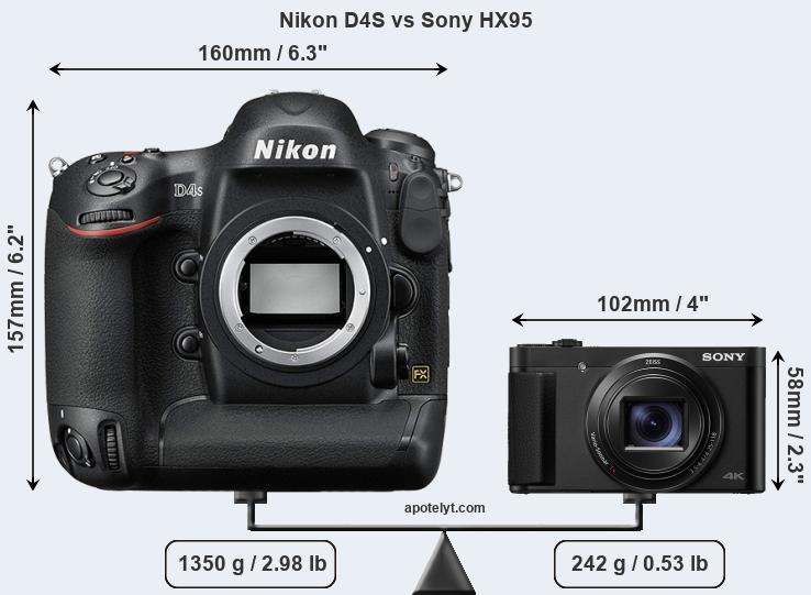 Size Nikon D4S vs Sony HX95