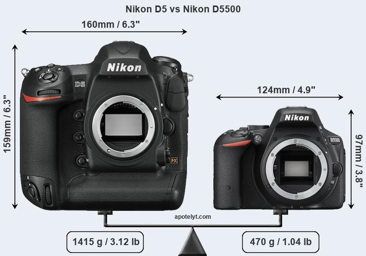 Size Nikon D5 vs Nikon D5500