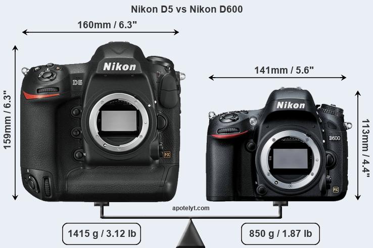 Size Nikon D5 vs Nikon D600