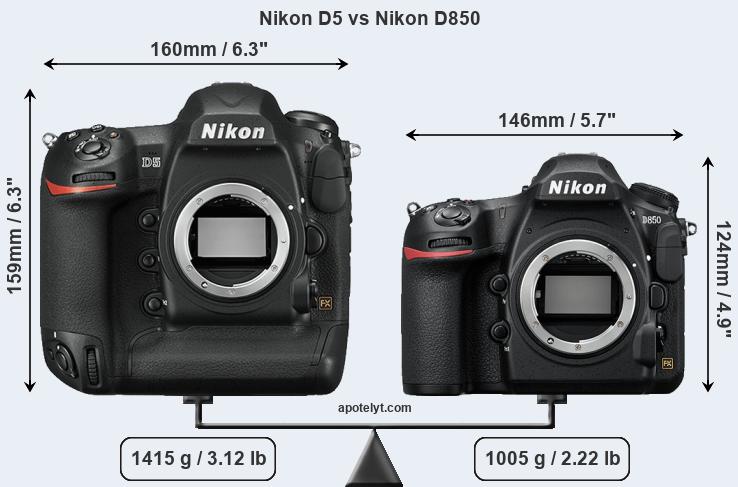 Size Nikon D5 vs Nikon D850