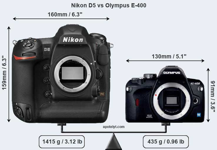 Size Nikon D5 vs Olympus E-400