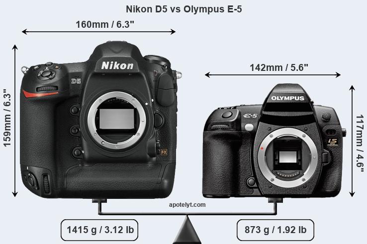 Size Nikon D5 vs Olympus E-5