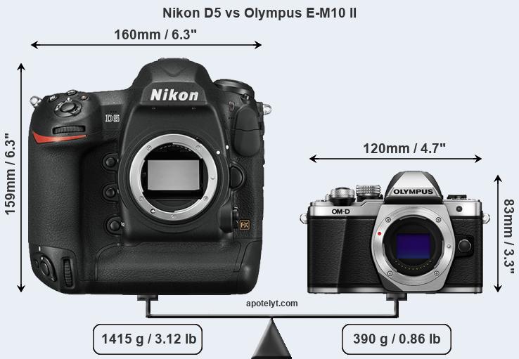 Size Nikon D5 vs Olympus E-M10 II