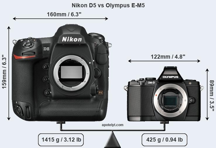 Size Nikon D5 vs Olympus E-M5