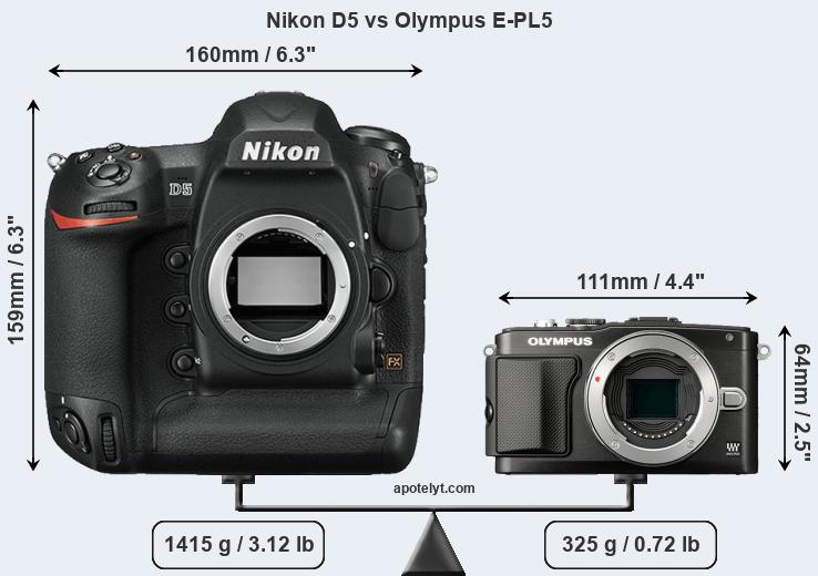 Size Nikon D5 vs Olympus E-PL5