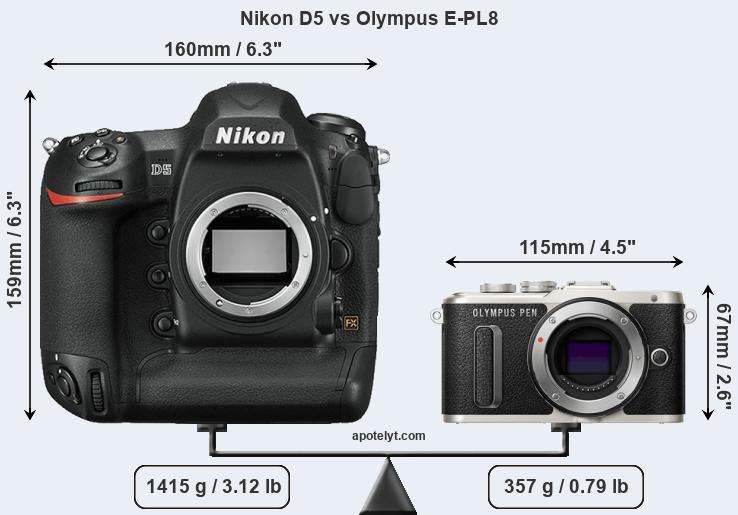 Size Nikon D5 vs Olympus E-PL8
