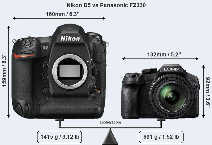 Size Nikon D5 vs Panasonic FZ330