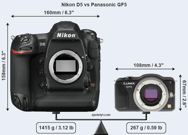 Size Nikon D5 vs Panasonic GF5