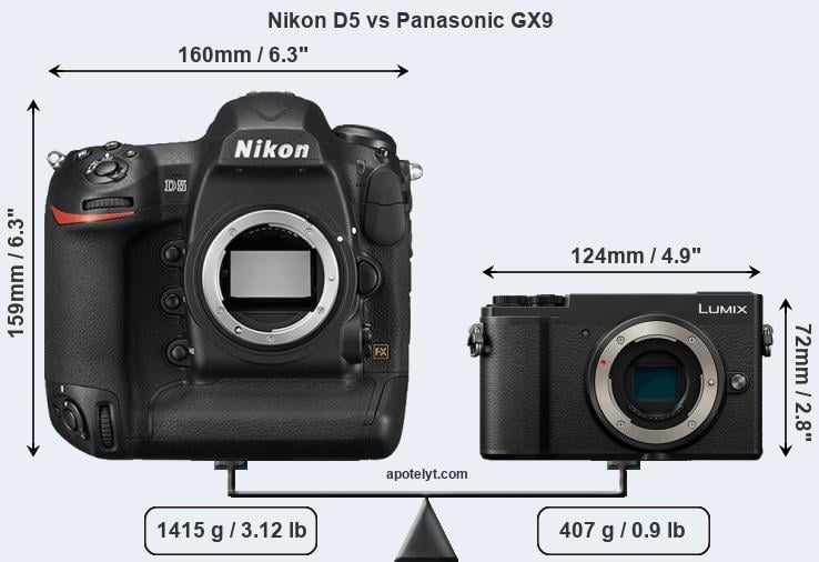 Size Nikon D5 vs Panasonic GX9