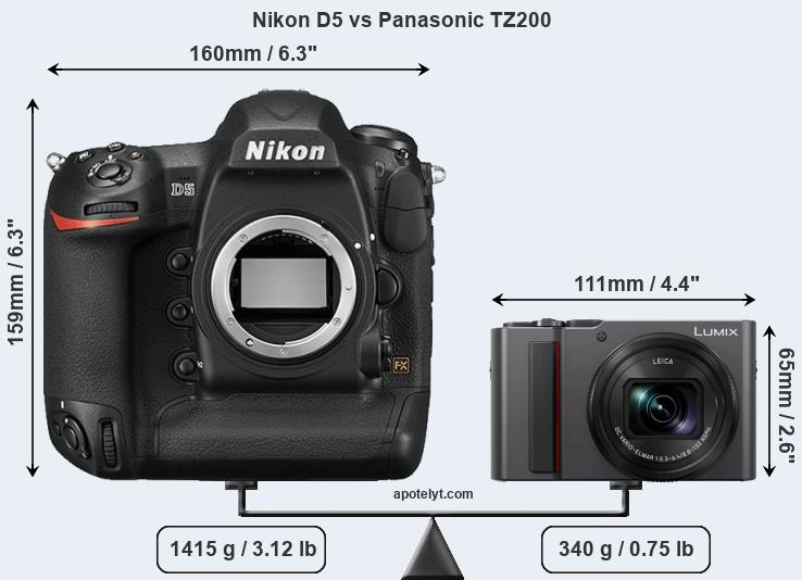 Size Nikon D5 vs Panasonic TZ200