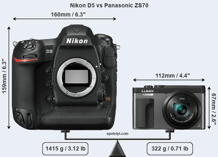 Size Nikon D5 vs Panasonic ZS70