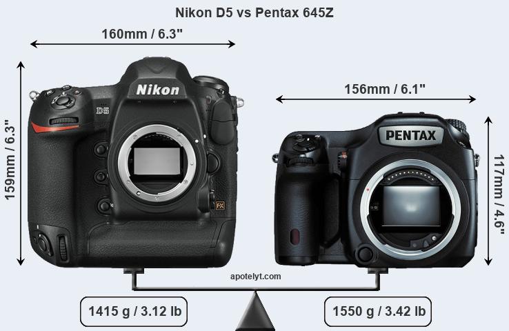 Size Nikon D5 vs Pentax 645Z
