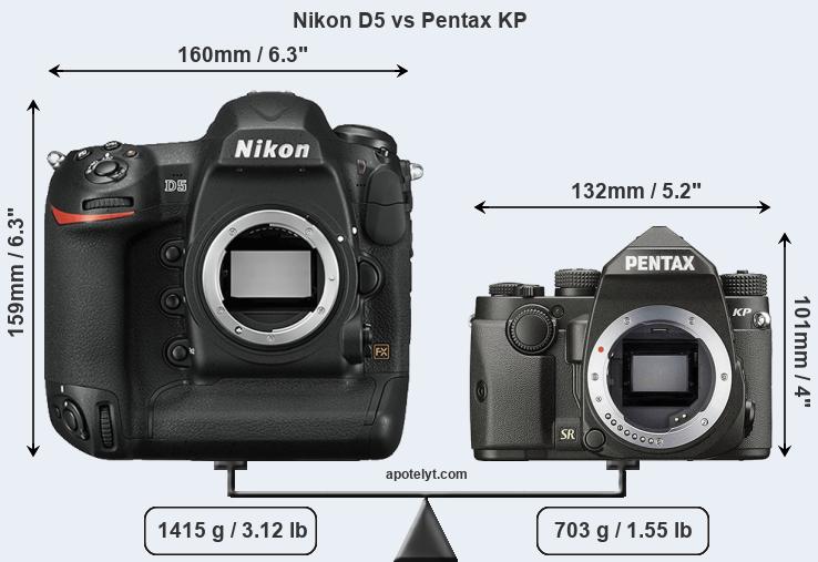 Size Nikon D5 vs Pentax KP