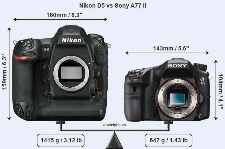 Size Nikon D5 vs Sony A77 II