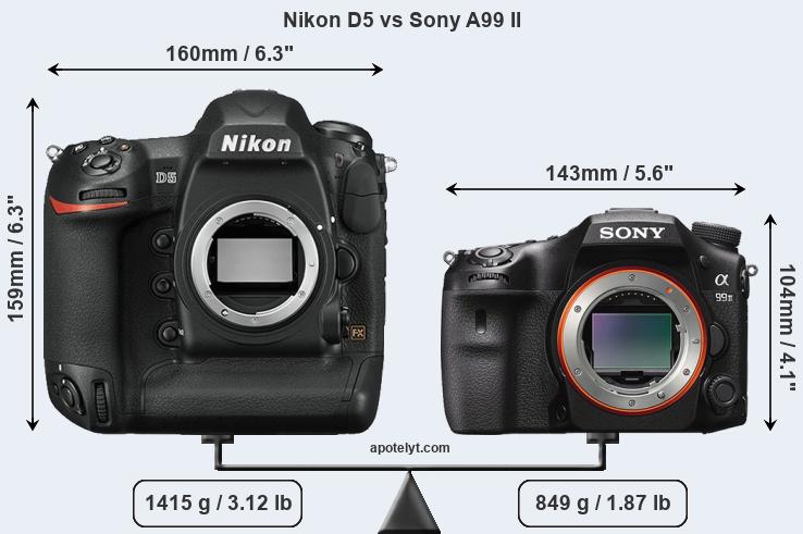 Size Nikon D5 vs Sony A99 II