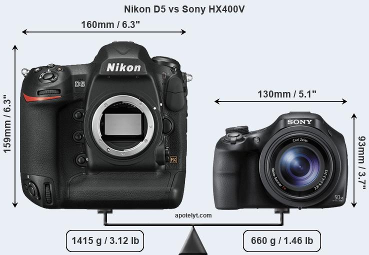 Size Nikon D5 vs Sony HX400V