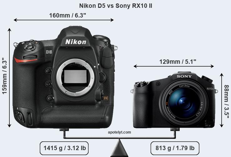 Size Nikon D5 vs Sony RX10 II