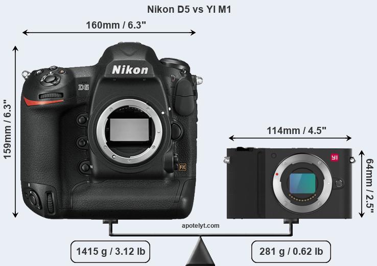 Size Nikon D5 vs YI M1