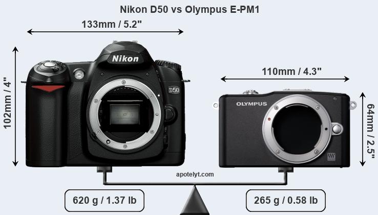 Size Nikon D50 vs Olympus E-PM1