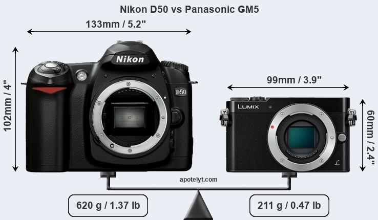 Size Nikon D50 vs Panasonic GM5