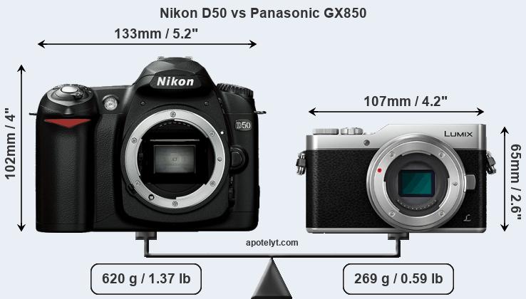 Size Nikon D50 vs Panasonic GX850